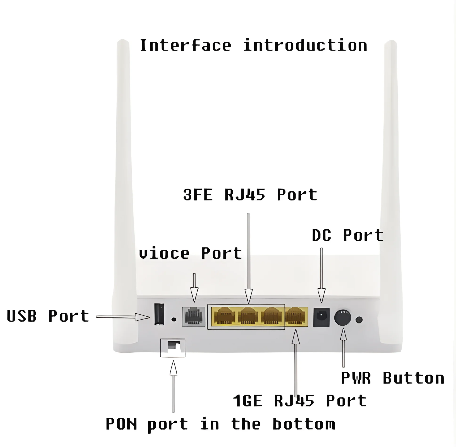 Imagem -03 - Kexint-rede de Fibra Óptica de Banda Dupla Roteador Wifi Firmware Inglês Gpon Epon Onu Hgu Wl5411b 4ge Mais Tel 2.4g e 5g Original