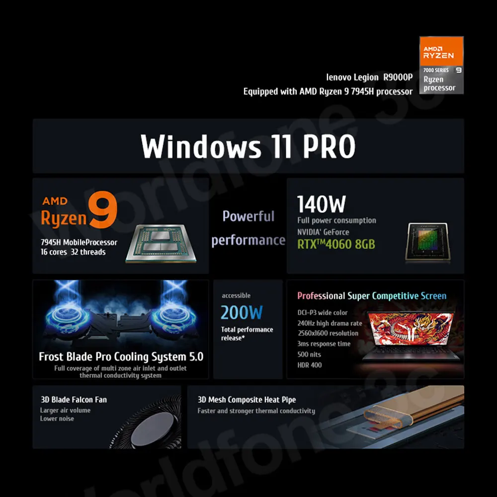 Imagem -02 - Lenovo Gaming Laptop Legion R9000p Ryzen 7945hx Geforce Rtx 4060 16g 32gb Ddr5 1t Ssd 16 Polegadas 240hz Tela Notebook pc 2024