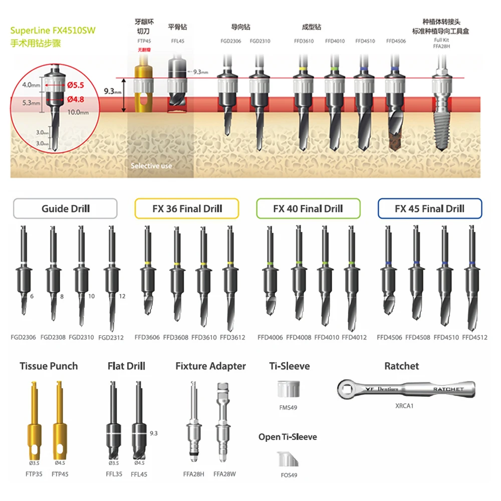 Dentium Guide Kit XGSFK Dental Implant Titanium Dental Instrument For Dental Implant Surgery Use