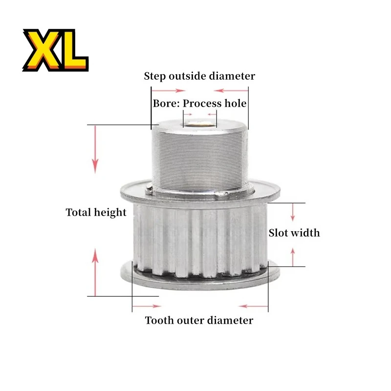 XL Aluminum Timing Pulley 10 11 12 13 14 15 16 17 18 19 20 21 22 23 24 25 27 28 29 Teeth Slot Width 11mm Pitch 5.08mm