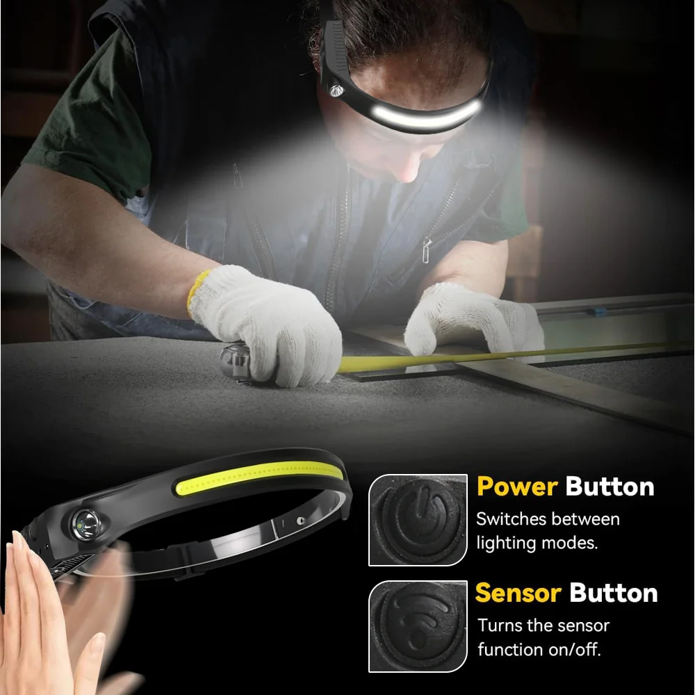 COB LED Headlamp Induction Head Lamp Built-in Battery USB Rechargeable Head Flashlight Outdoor Camping Fishing Sensor Headlight