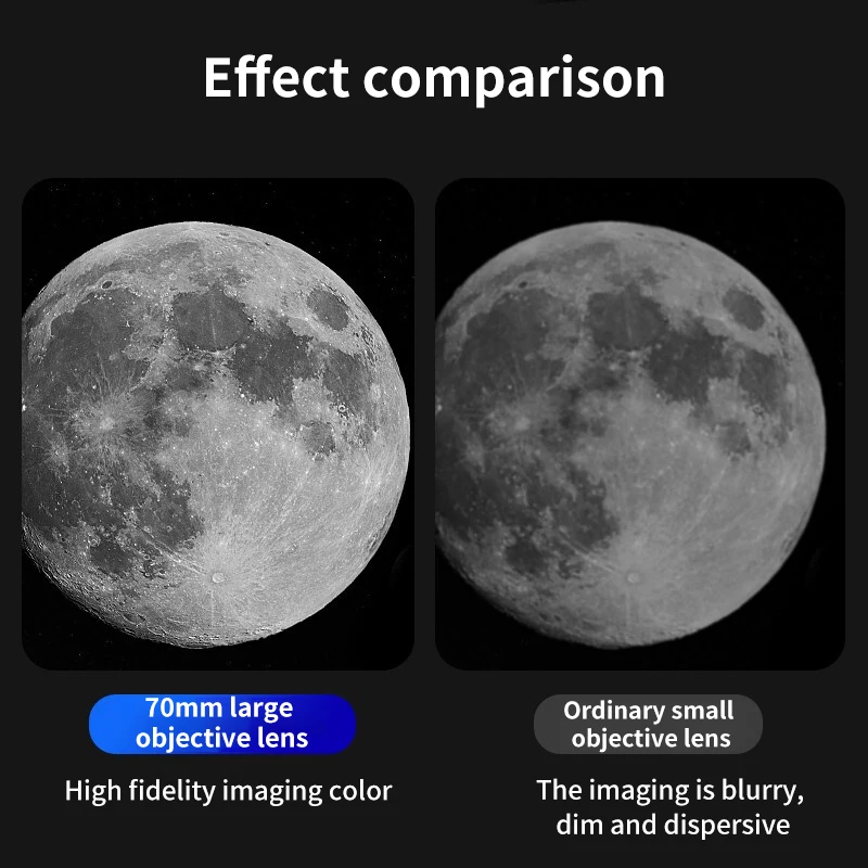 Imagem -05 - Telescópio Astronômico Profissional Vidro Óptico hd Multi-camada Lente de Revestimento Fmc Prisma Bak4 Observação de Lua Stargazing