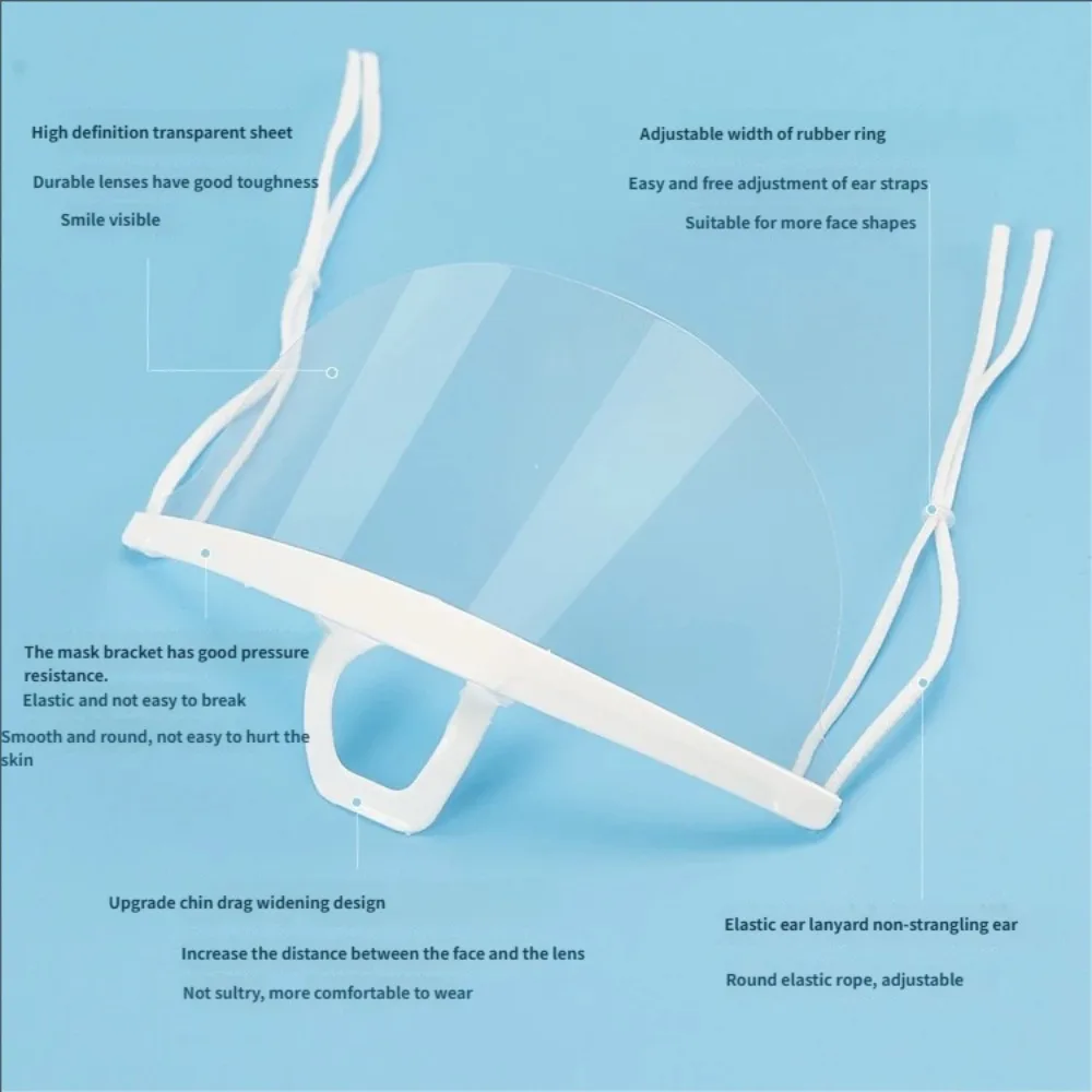 10Pcs Reusable Transparent Anti-fog Mask Shield Cover Restaurant School Plastic Anti-saliva Mouth Shield Mouth Mask Cover