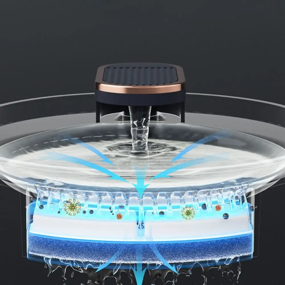 3L Automatic Cat Water Fountain Plastic Electric Pet Drinking Fountain Large Capacity USB Plug Automatic Sensor Drinker for Home