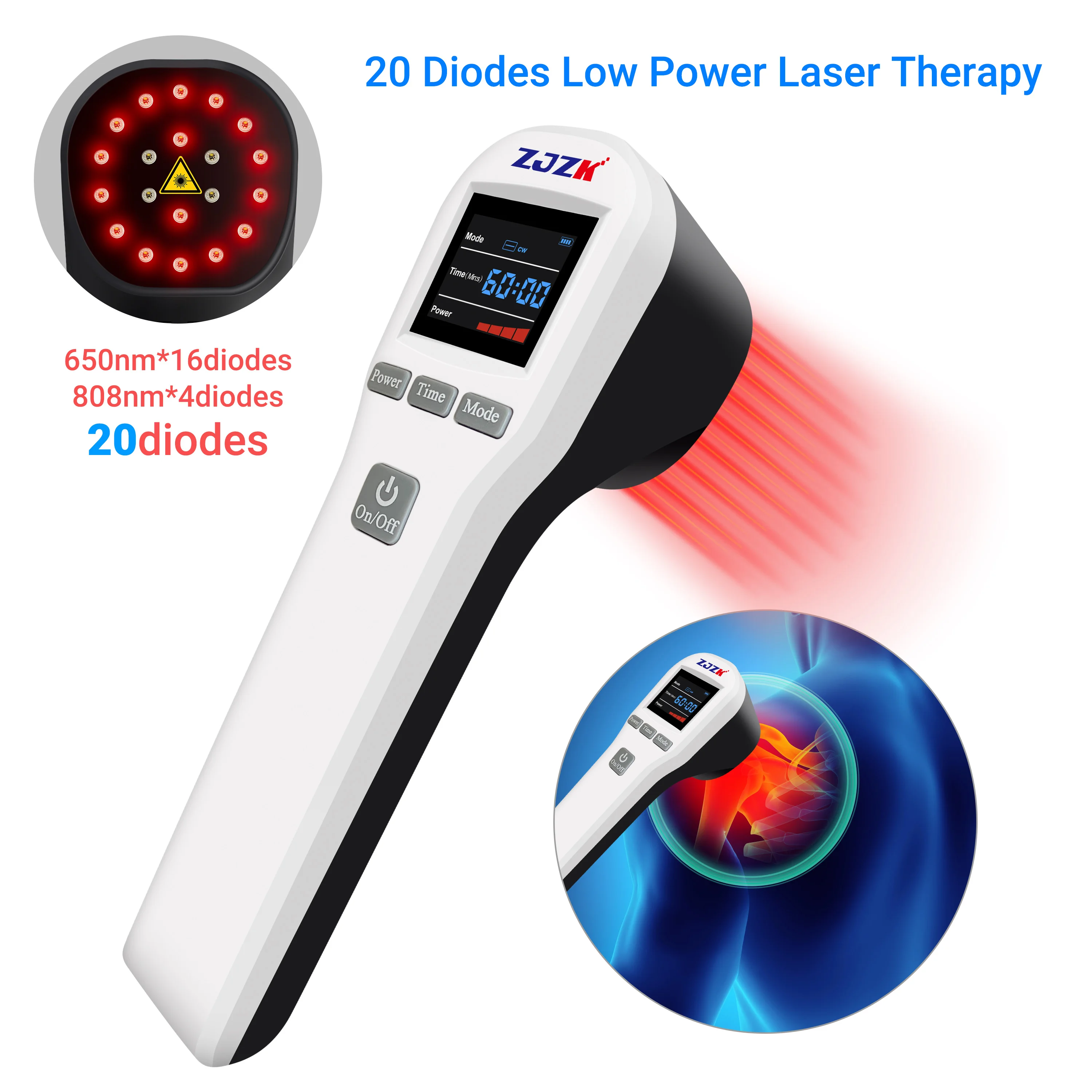 ZJZK 880mW Cold Laser Back Therapy Horse 650nmX16Diodes+808nmX4Diodes For Hip Pain Fibromyalgia Shoulder impingement syndrome