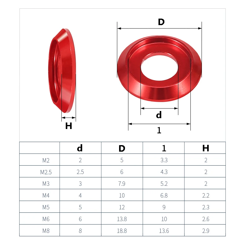 Yiqianyuan M2 M2.5 M3 M4 M5 M6 M8 Colourful Aluminum Alloy Cup Washer Anodized Colourful Gasket Metal Grooved Gaskets For Screw
