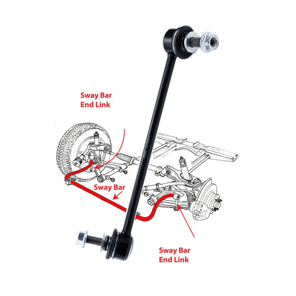 Front Stabilizer Link L/R for TESLA MODEL 3 5YJ3 2017- MODEL Y 5YJY 2019- 104439100D 104439600D Sway Bar Link