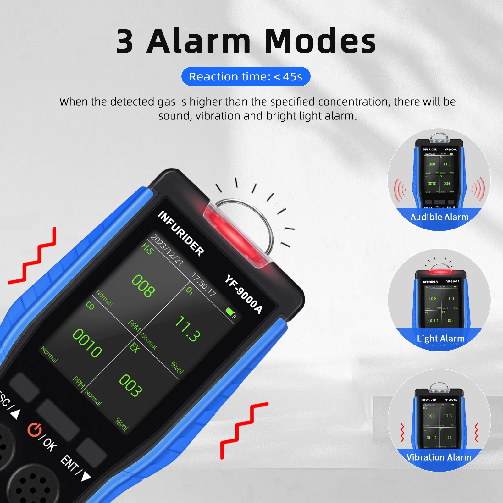Portable 4-in-1 Gas Detector O2 H2S CO EX Rechargeable 2.8'' Color LCD with Sound Light Vibration Alarm for Industrial Safety