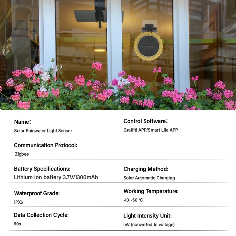 Zigbee Wi-Fi Tuya датчик дождя солнечного света солнечная зарядка детектор дождевой воды в реальном времени управление через приложение для дома на открытом воздухе