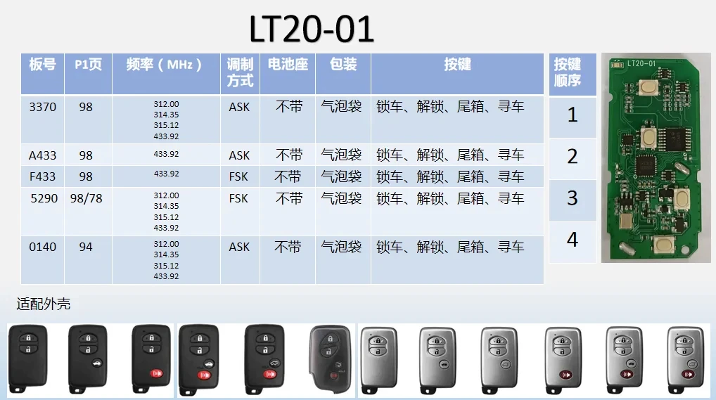 Lonsdor LT20 8A+4D Smart Key LT20-01 LT20-02 LT20-03 LT20-04 LT20-05 LT20-06 LT20-07 LT20-08 LT20-10 Unterstützt K518 K518ISE KH100+ – Detail 1