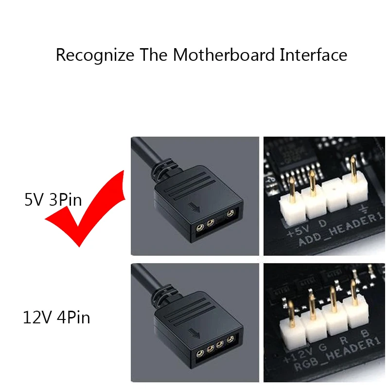 10Port 5v 3Pin ARGB Hub LED Stripe Sata/Molex Power Supply Graphics Card SYNC Light Adapter Plate For Fan Water Cooling Radiator