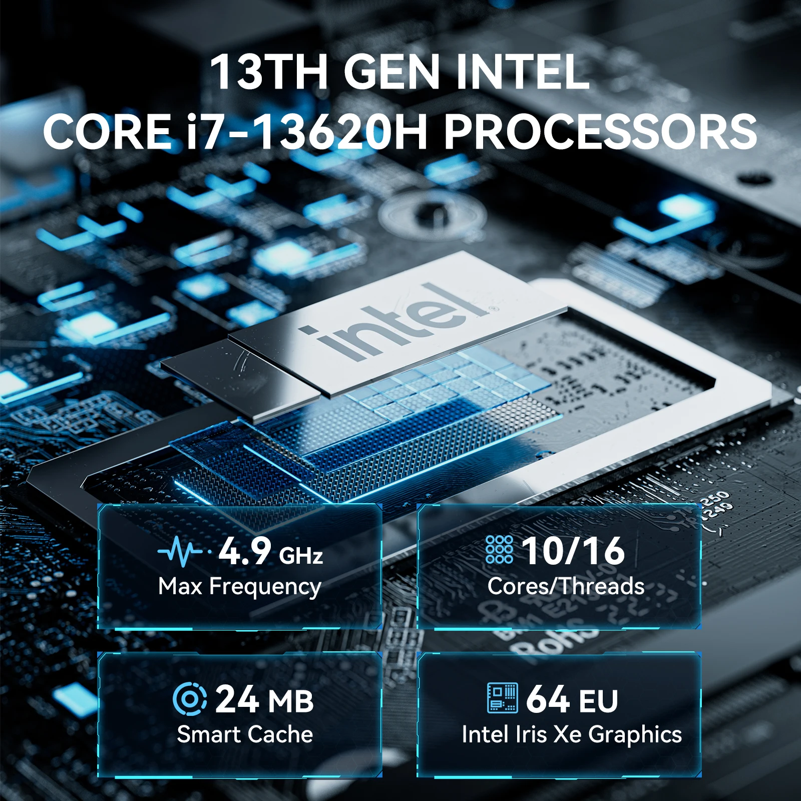 MOREFINE M9 Pro Mini PC con Core i7-13620H di 13a generazione 16G DDR4 RAM1TB PCIe4.0 NVME SSD Supporto per computer desktop Display schermo 4K