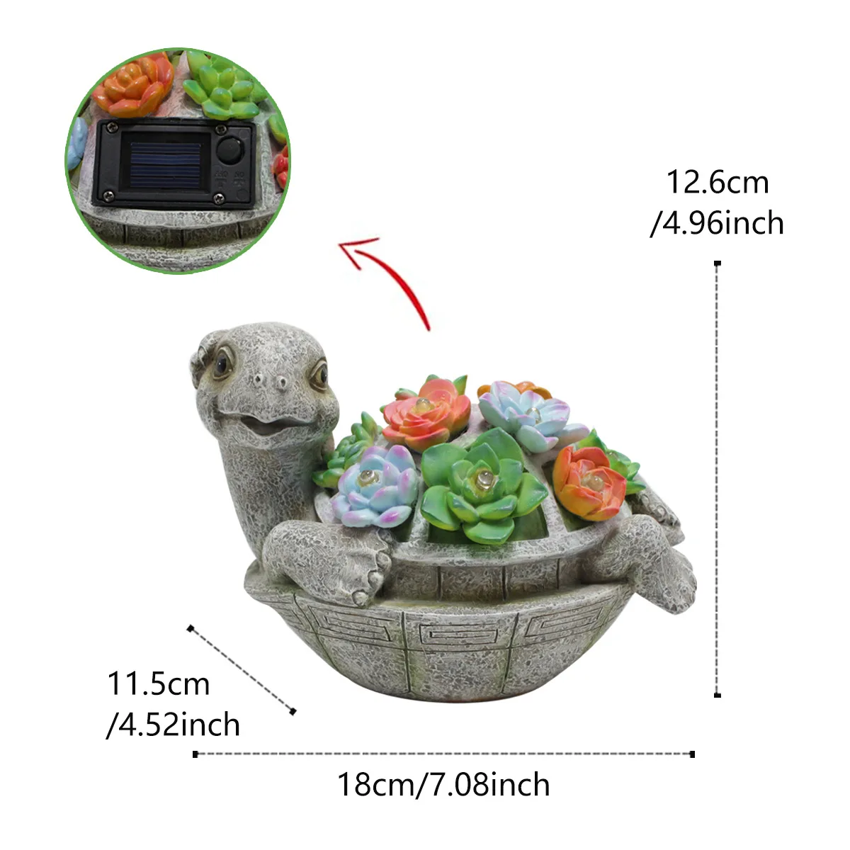 Variant: Solar power