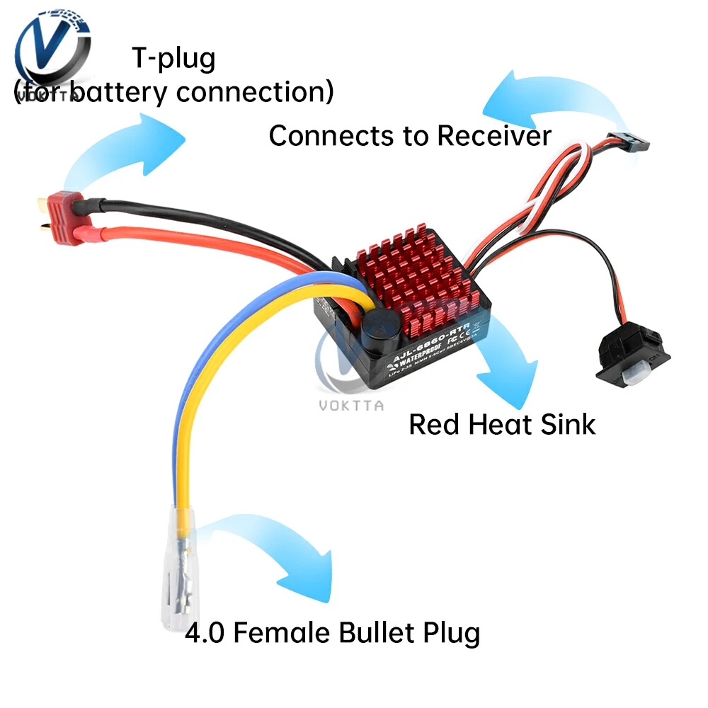 2-3S 60A ESC 브러시 전자 속도 컨트롤러 1060 RTR 6V/2A 방수 BEC 1/10 RC 축 SCX10 TRX4 D90 MST CFX EX86100