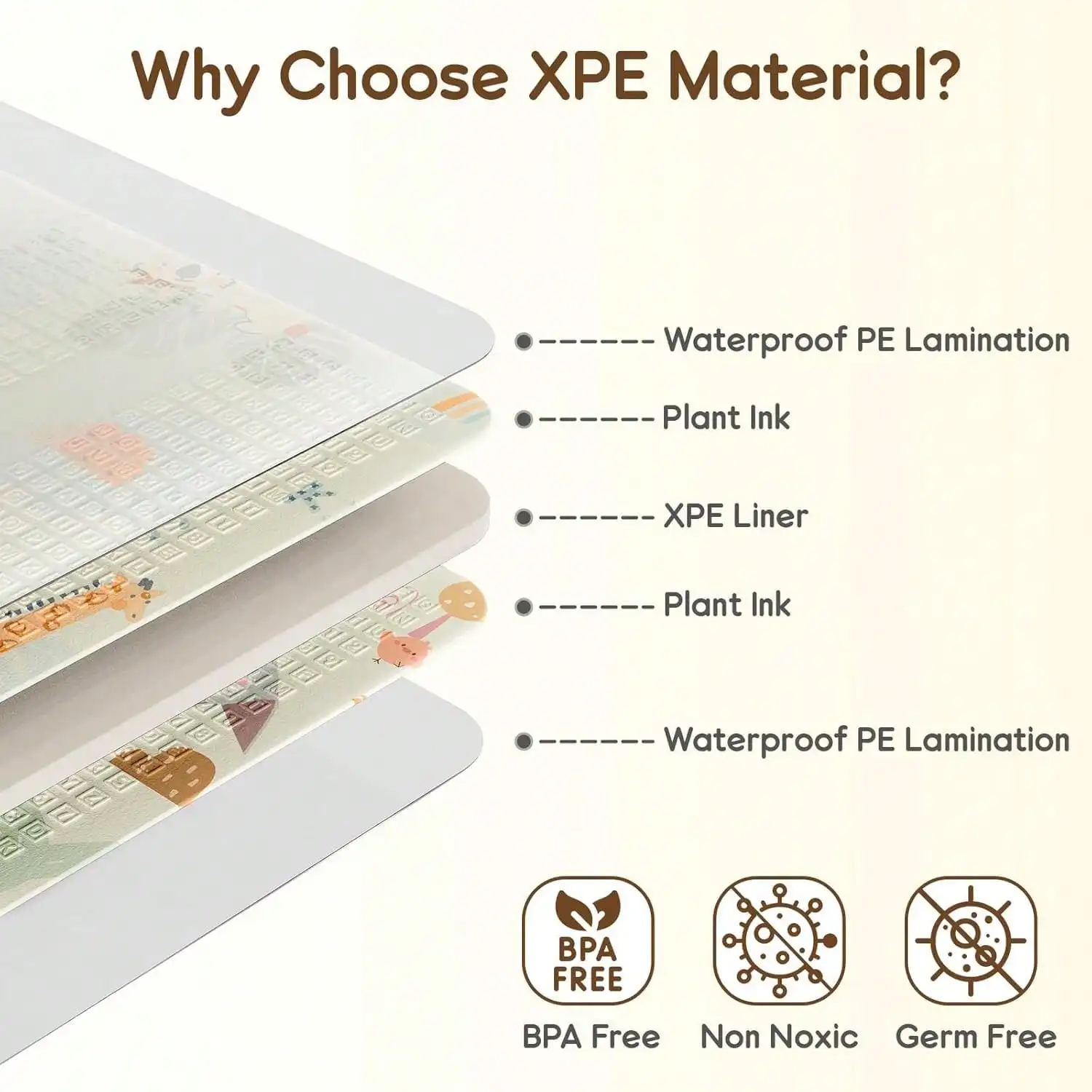 Extra große faltbare Babyspielmatte 50 x 50 Zoll, wasserdichte, wendbare Schaumstoff-Bodenmatte für Bauchzeit und Krabbeln, Kleinkinder