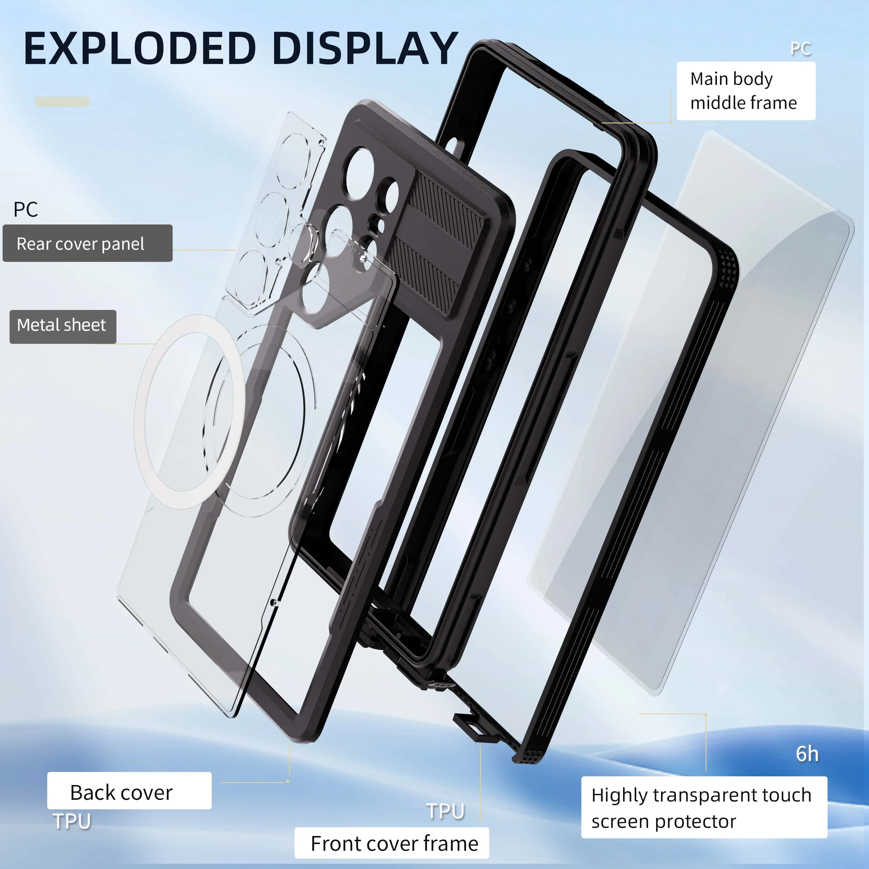 IP68 Wasserdichte Handyhülle mit Magnetischem Lanyard für Samsung Galaxy S25 Ultra S24 (Hinweis: S23 hat keine magnetische Funktion) – Detail 10