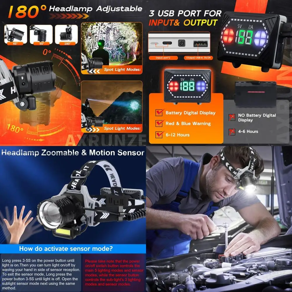 

Rechargeable 1000 Lumen LED Headlamp with 10 Modes & Motion Sensor, 2 Pack, Zoomable, IPX7 Waterproof, 135° Adjustable for Outdo