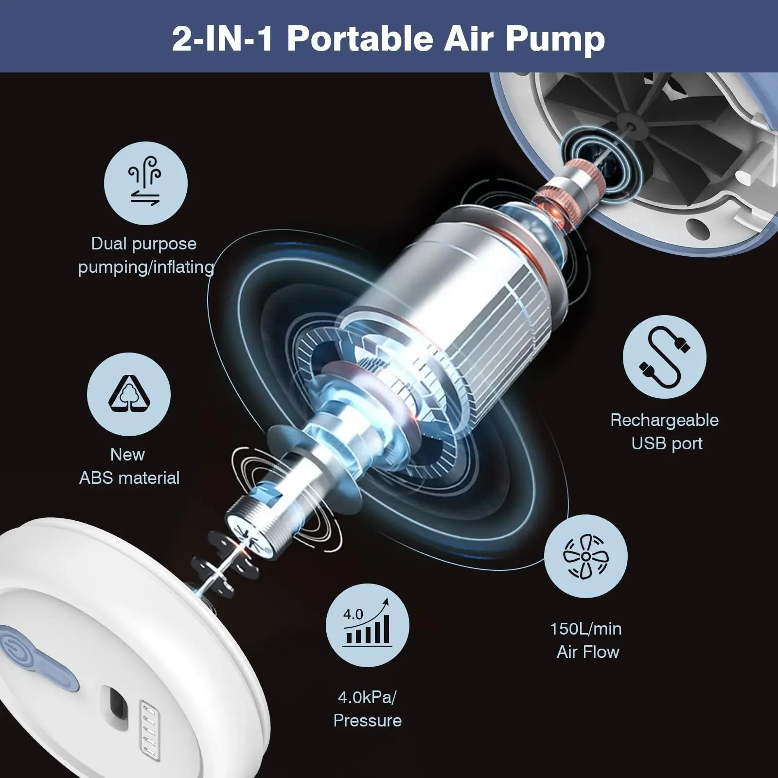 Portable Air Pump for Inflatables/Deflatables, 1500mAh Battery with charging, Air Mattress Pump for Swimming Ring, Vacuum Bags