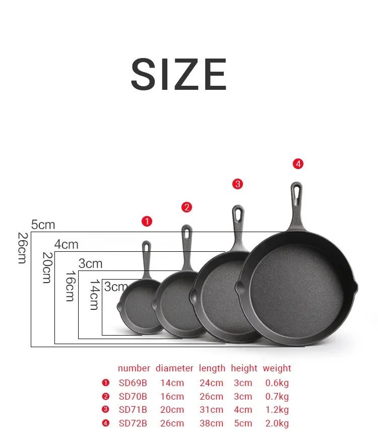 Juego de sartén de hierro fundido sin recubrimiento, sartén antiadherente de fondo plano para el hogar, juego de utensilios de cocina, 3 piezas (16cm/20cm/25cm)