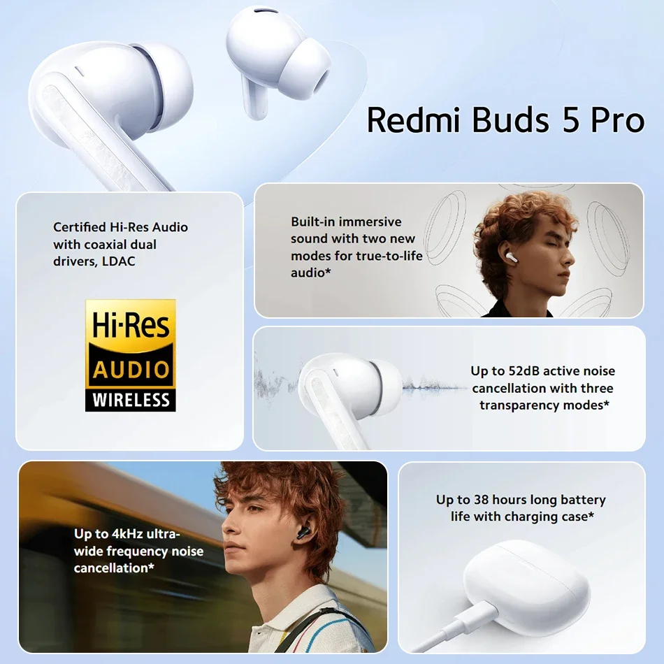 Xiaomi Redmi Buds 5 Pro Global Version Bluetooth 5.3 HiFi Wireless Earphone TWS 52dB Noise Cancelling 38 Hours Battery