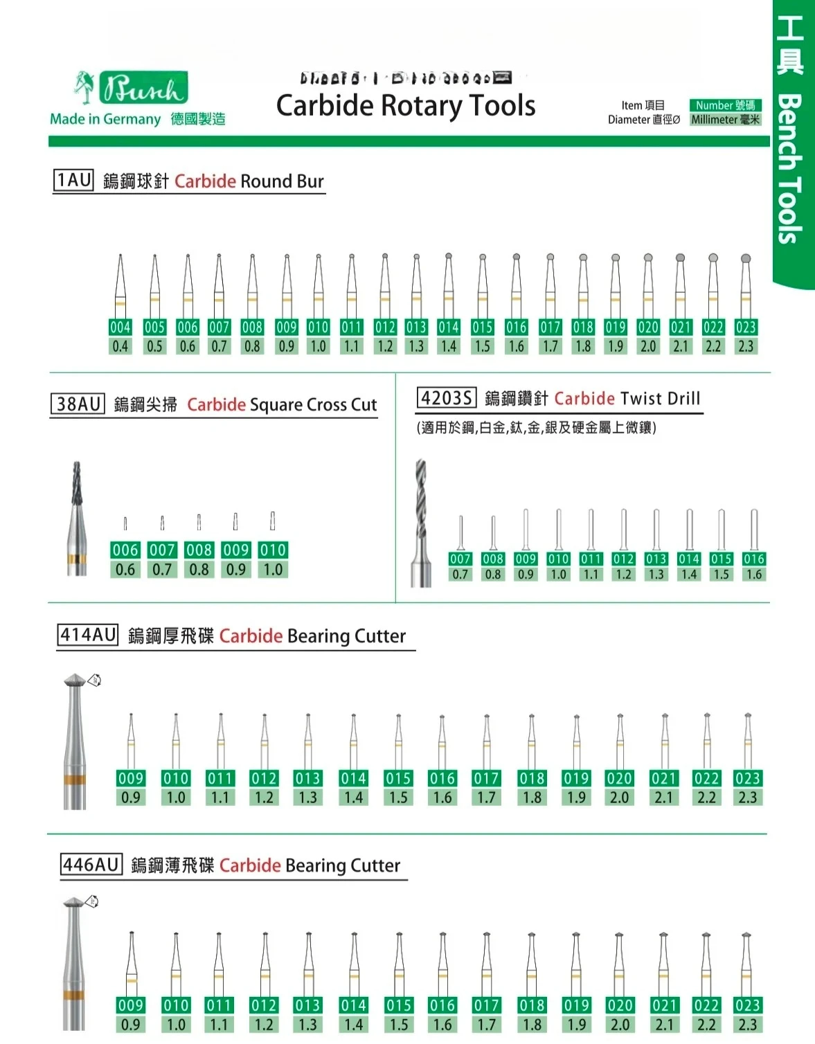 Germany Bush 203 model drill pin drill bit 12 sets 0.5-1.6mm (in stock)