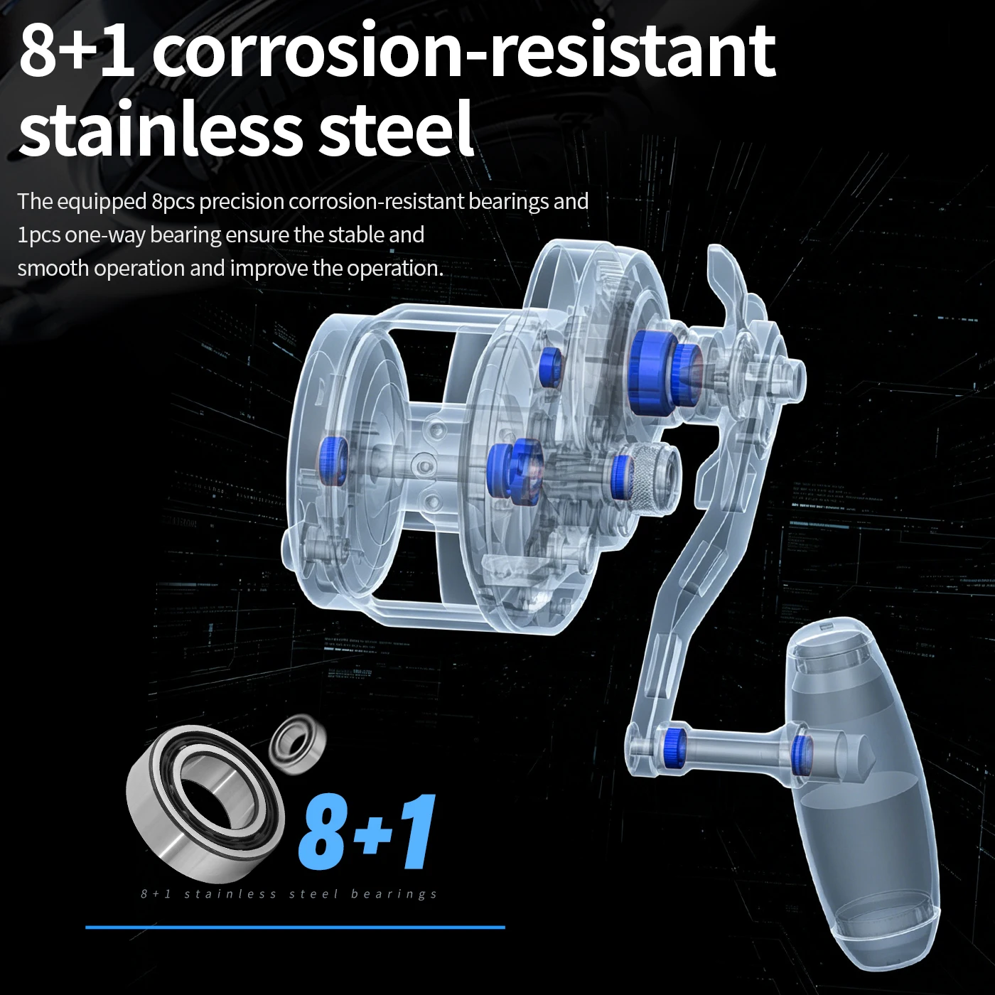 2000 All‑Metal Round Baitcasting Reel, Large‑Capacity Spool, Adjustable Handle for Jigging Saltwater Fishing