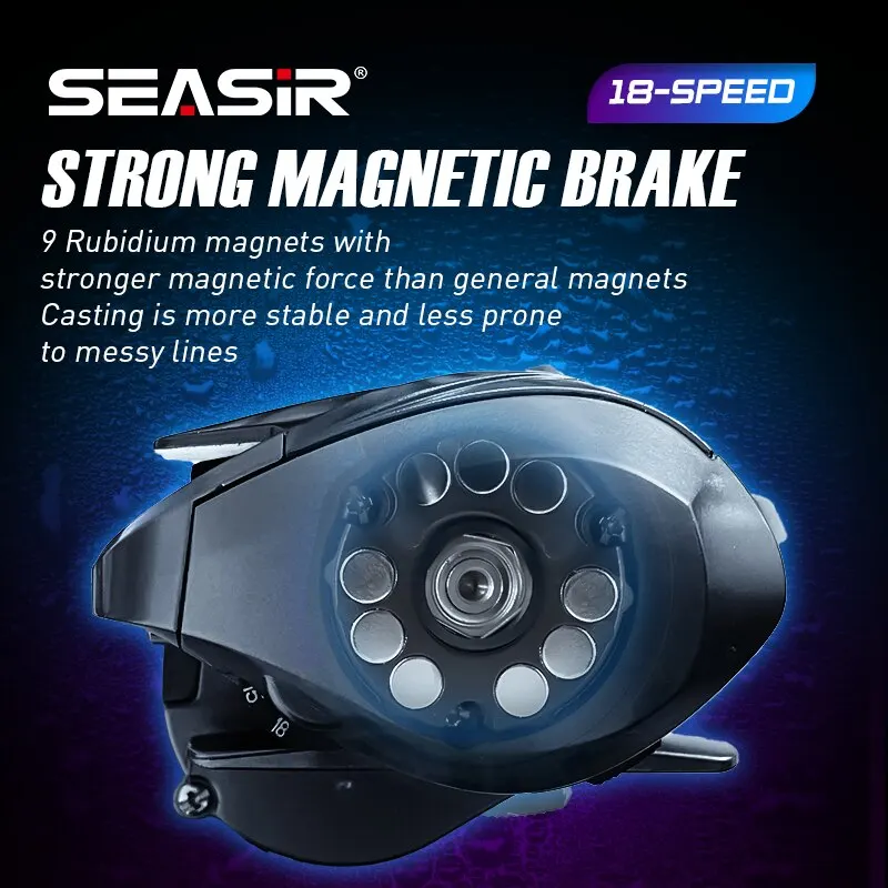 18 ball bearing double brake baitcast reel Baitcasting 18+1 7.2:1 Gear Ratio 9 Speed Braking Baitcaster Handle Nylon Heavy Duty Baitcasting Fishing Reel 10KG Fishing Reel Left Hand Sports & Outdoors DescriptionAre you looking for a professional 18+1BB Baitcasting Reel Fishing Baitcaster