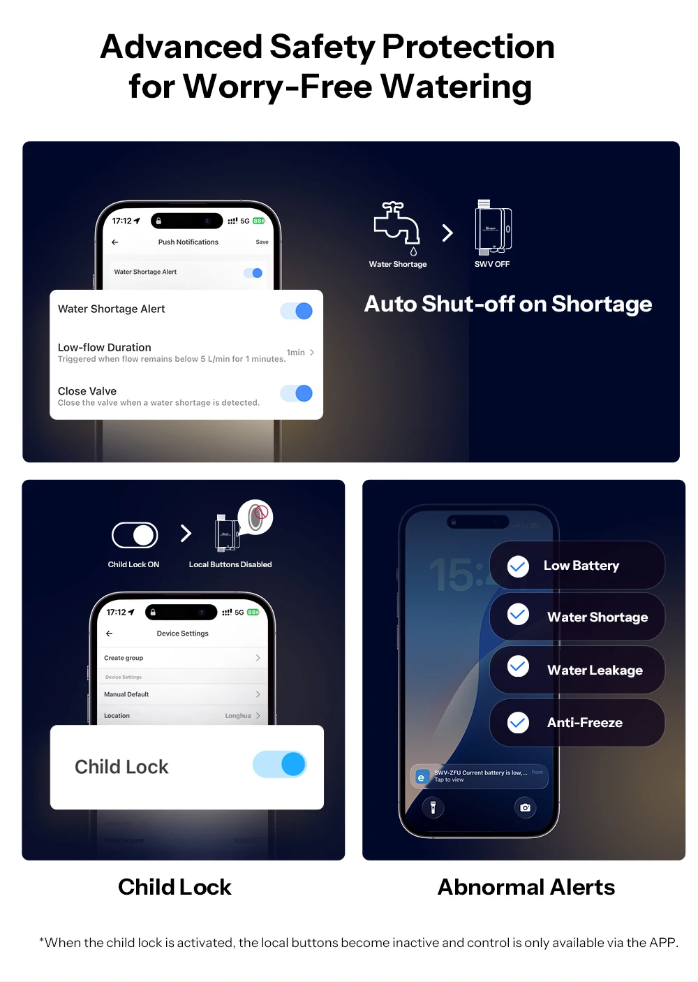 SONOFF SWV-ZFE Hydro Series Hydro ONE Zigbee Smart Wasserventil mit Durchflussmesser SWV Duale Kommunikationsmodi Wasserdaten-Einsichten – Detail 9