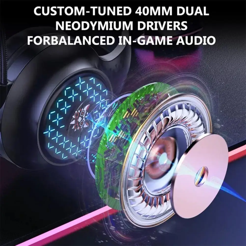 Headphone Stylish 3.5mm USB HiFi E-sports Headset with Mircophone Surround Sound Effect Soft Ear Cushion Wired Headset