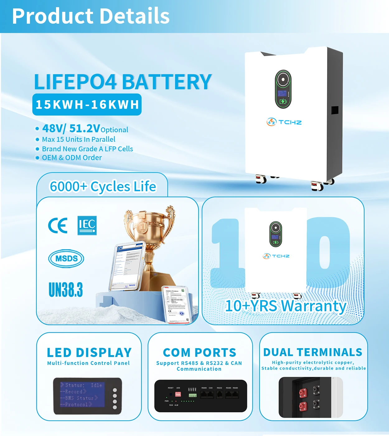 CE 15kva 300ah Bms Lifepo4 16s 48v Batterie Solaire Lithium 320ah Lipo Battery for Home