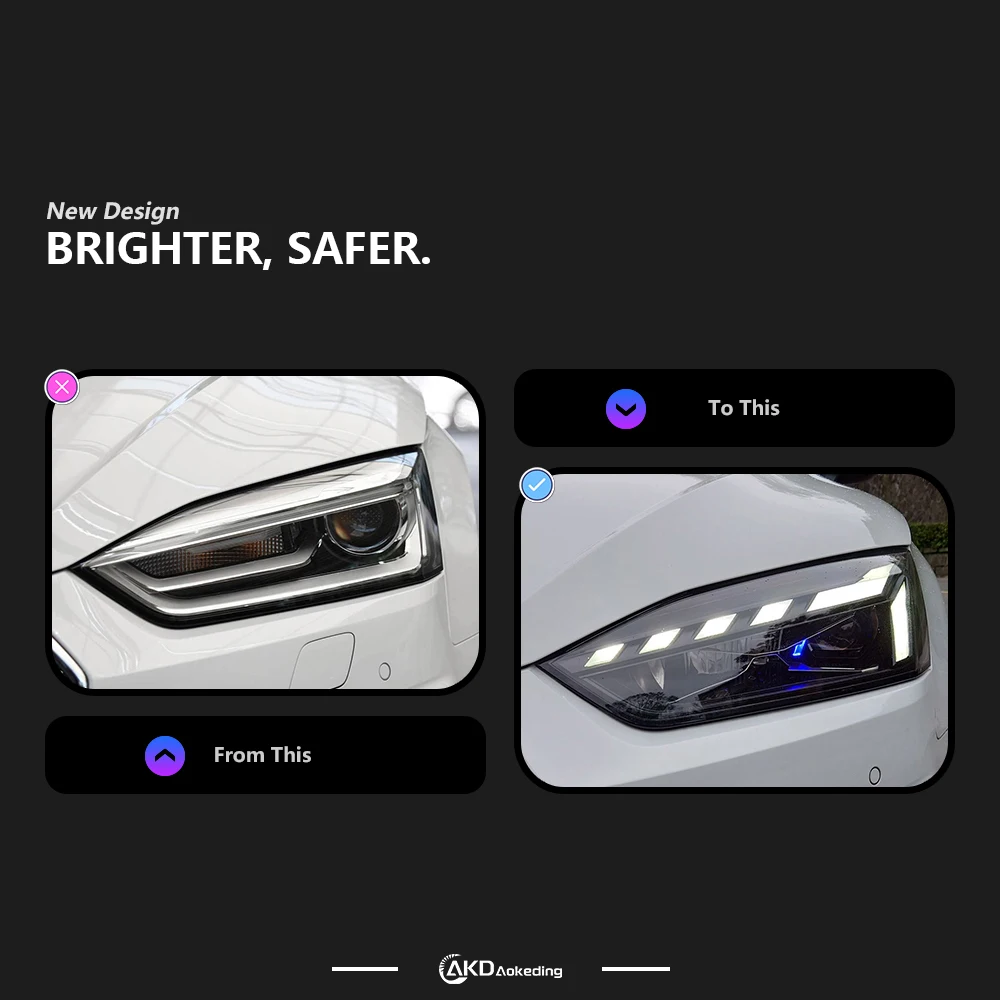 Car For Audi A5 A5L 2017-2021 Headlights DRL Hella 12V LED Xenon HID Bulbs Fog Tool Car Accessories Supplies A5L Head Lamp