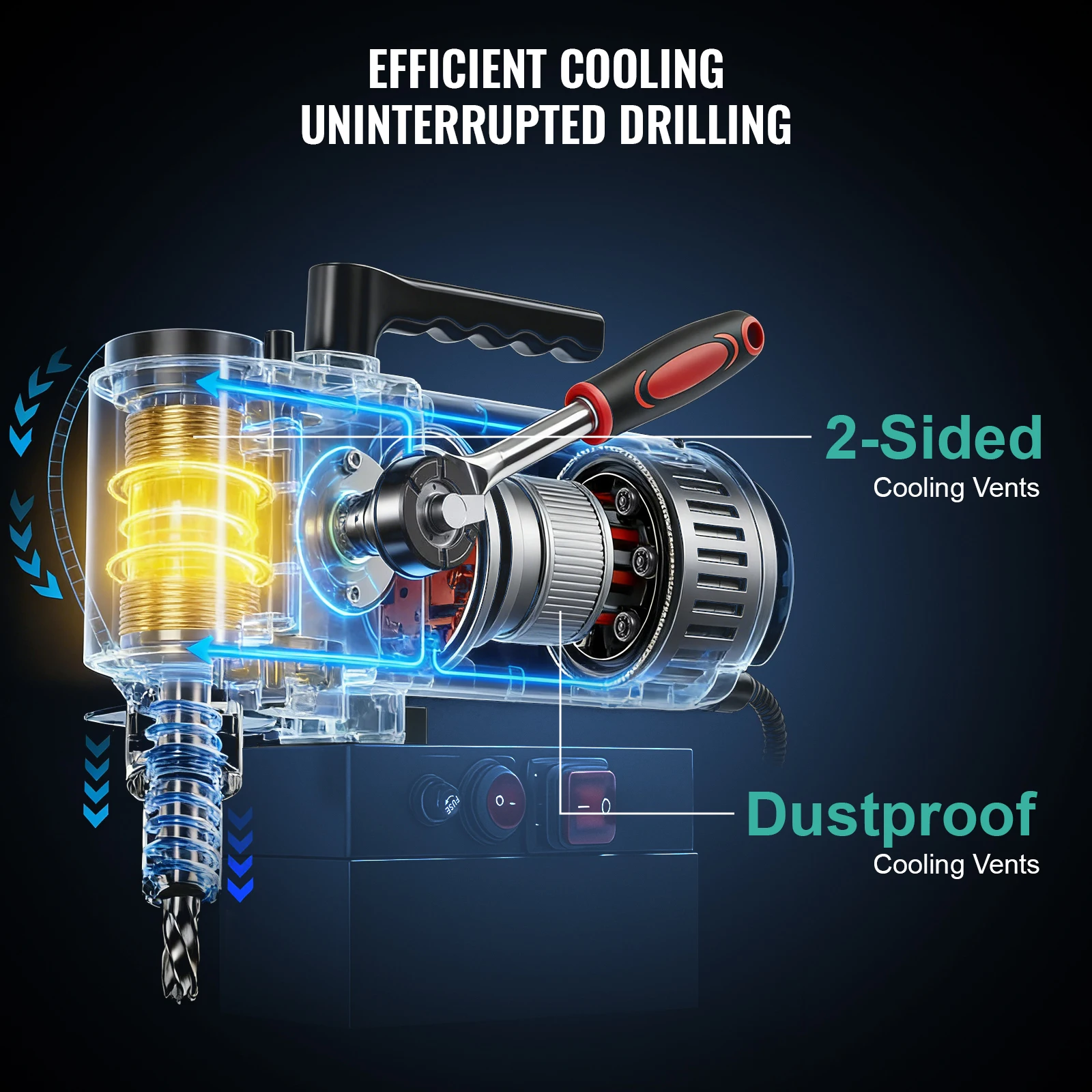Drill Press Drilling Machine|SIHAO Magnetic Drill 1450W Motor Boring Diameter 1.4