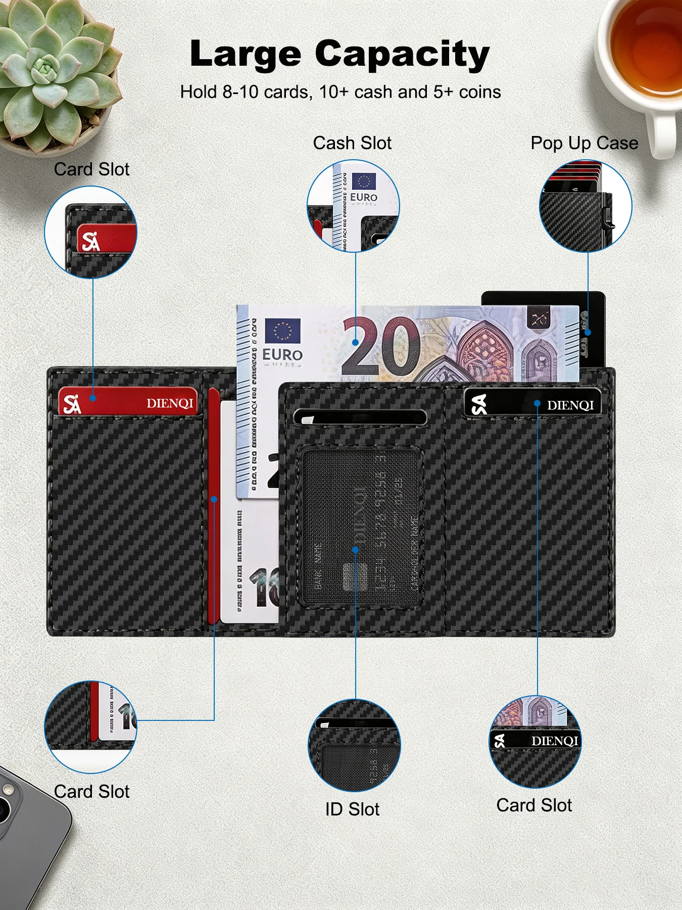 Magnetischer RFID-Kreditkarten – Coin Holder Men Bewertung und Preis