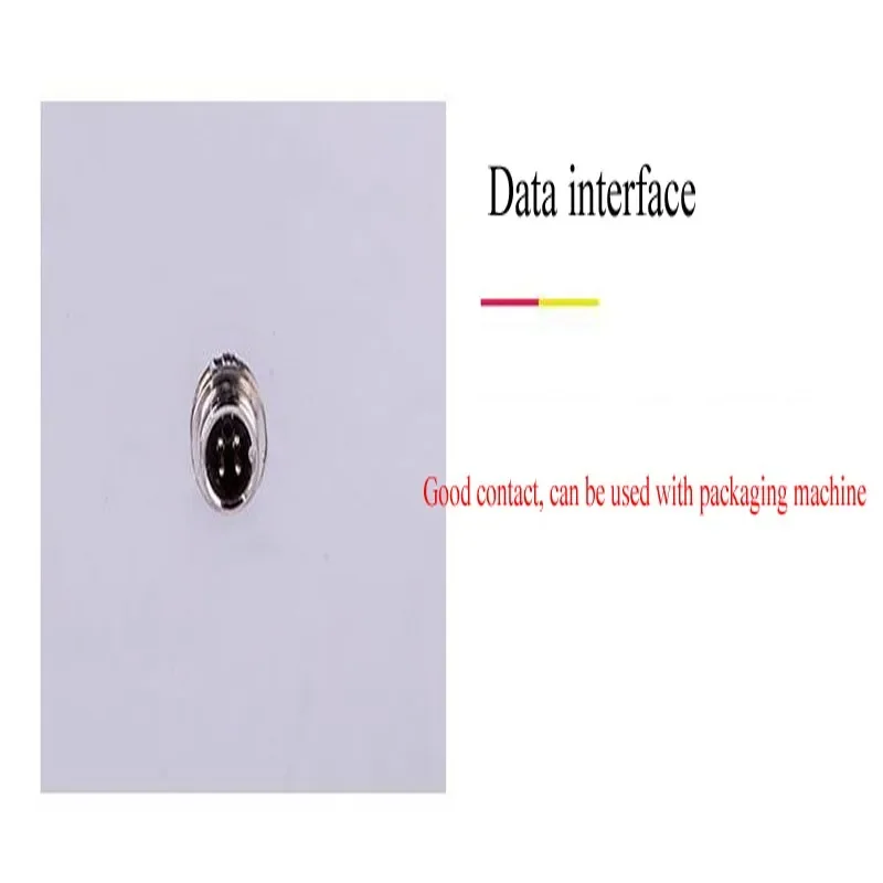 Commercial Intellig…