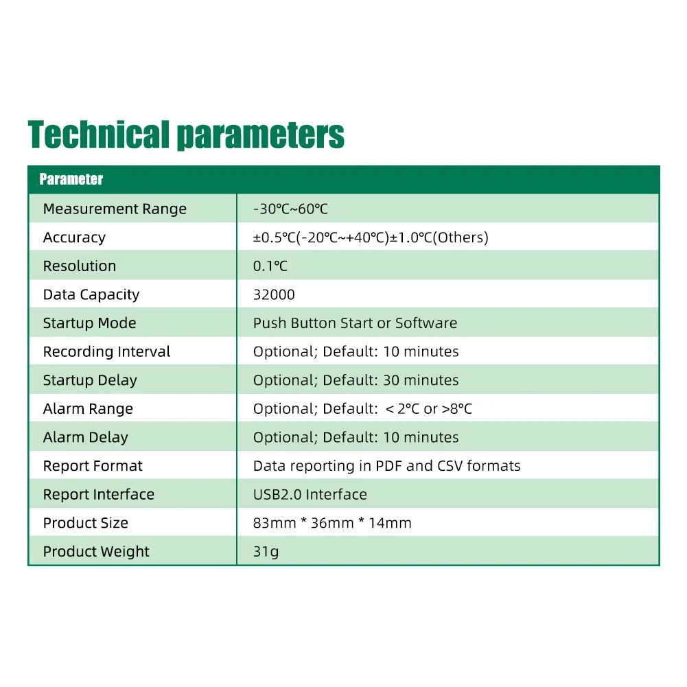 USB 온습도 데이터 로거 디지털 PDF CSV 리포트 온도 데이터 로거 기록기 과열 경보 온도 기록기 습도 기록기