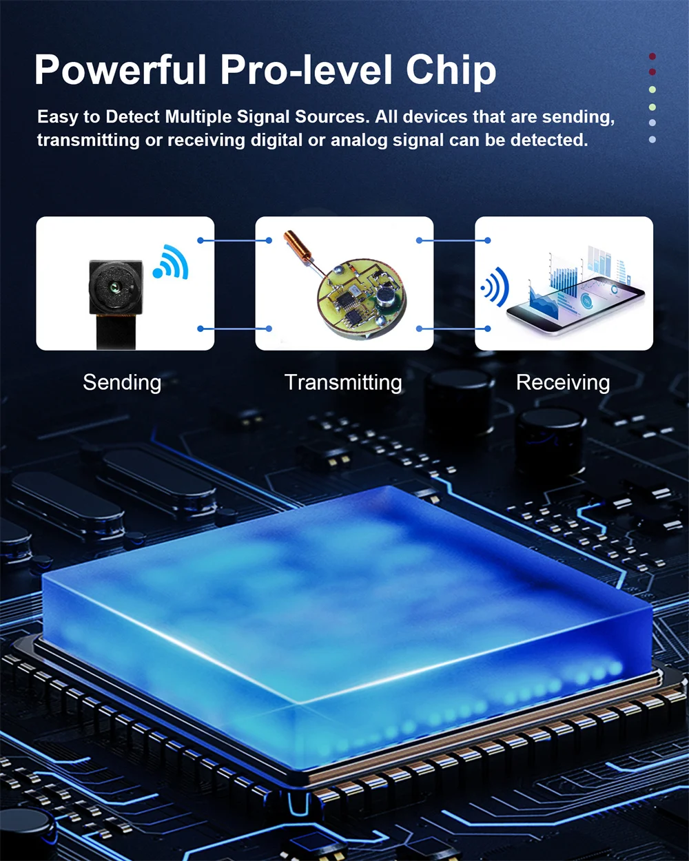 Anti-Spy Hidden Camera Detect Pinhole Bug GPS Tracking GSM Listening Devices Finder WiFi Spy-Camera Wireless Rf Signal Detector