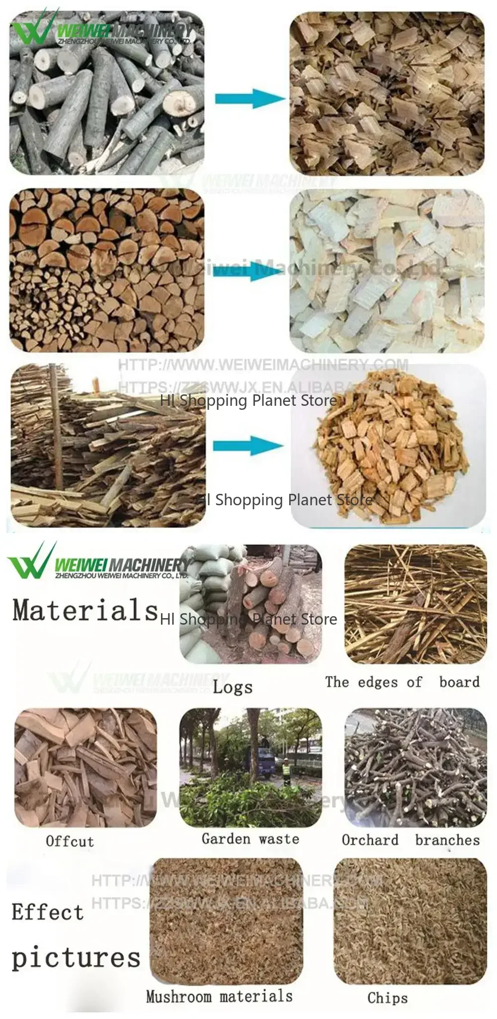 

Manuf-acturer Over 30years 15hp Wood Chipper Capacity 0.8-2 Ton Per Hour D iesel Wood Cutting Machine Price