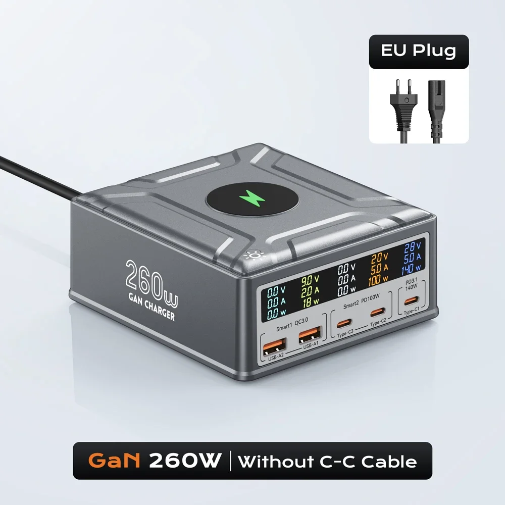 140W GaN USB-C 充電器 デジタル表示 260W出力