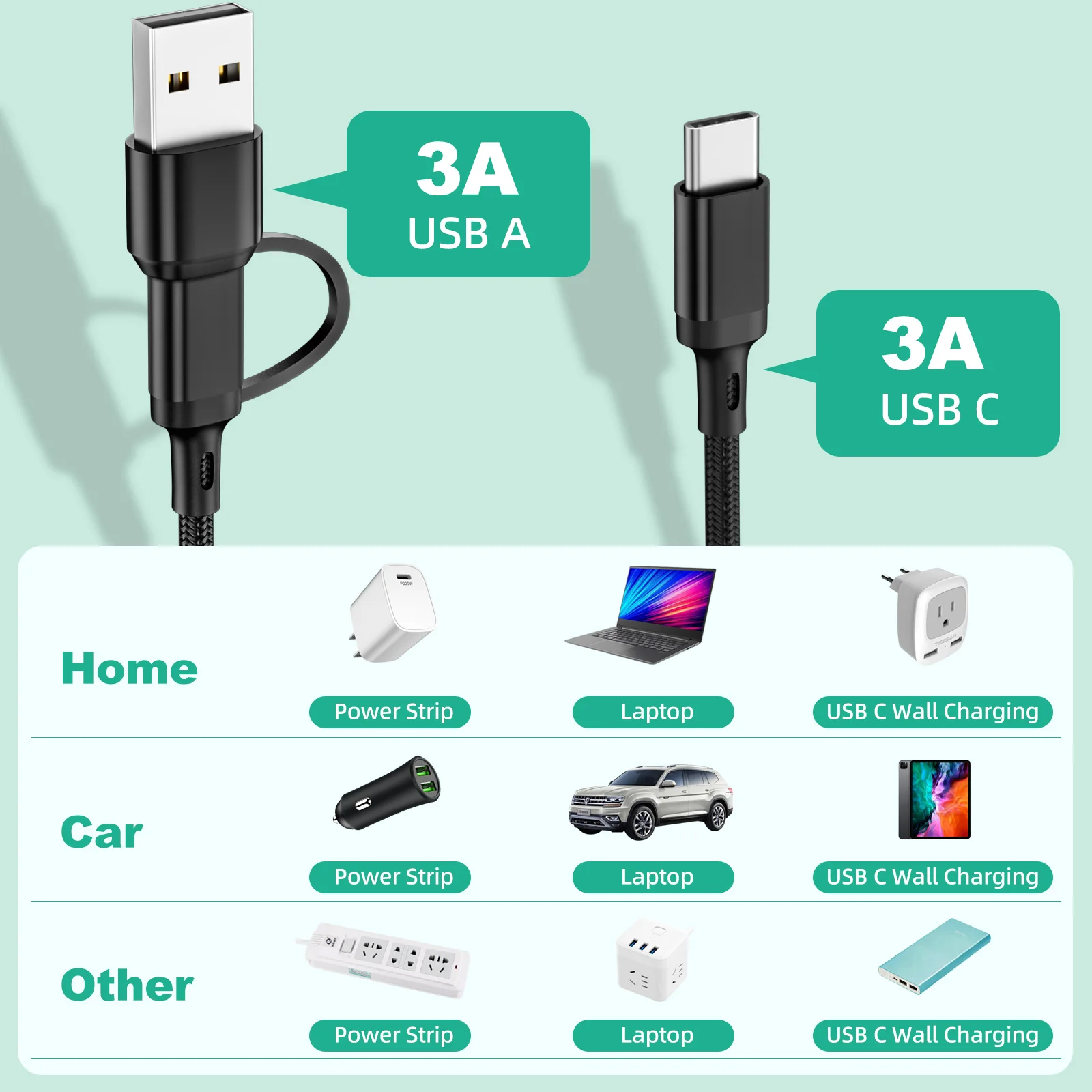 كابل شحن سريع USB 3 في 1 من النوع C Micro لكابل شاحن IOS متعدد لهاتف iPhone Huawei Samsung سلك مضفر متعدد من النايلون