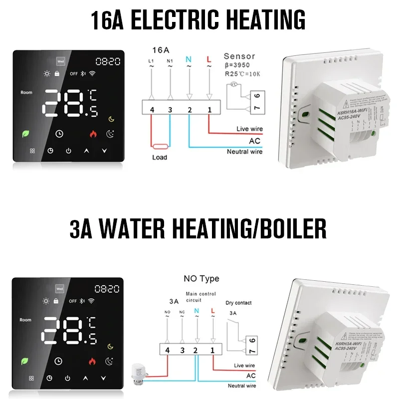 Tuya WiFi Smart Thermostat Temperature Controller Water Electric Floor Heating Gas Boiler App Voice Control by Alexa Google Home