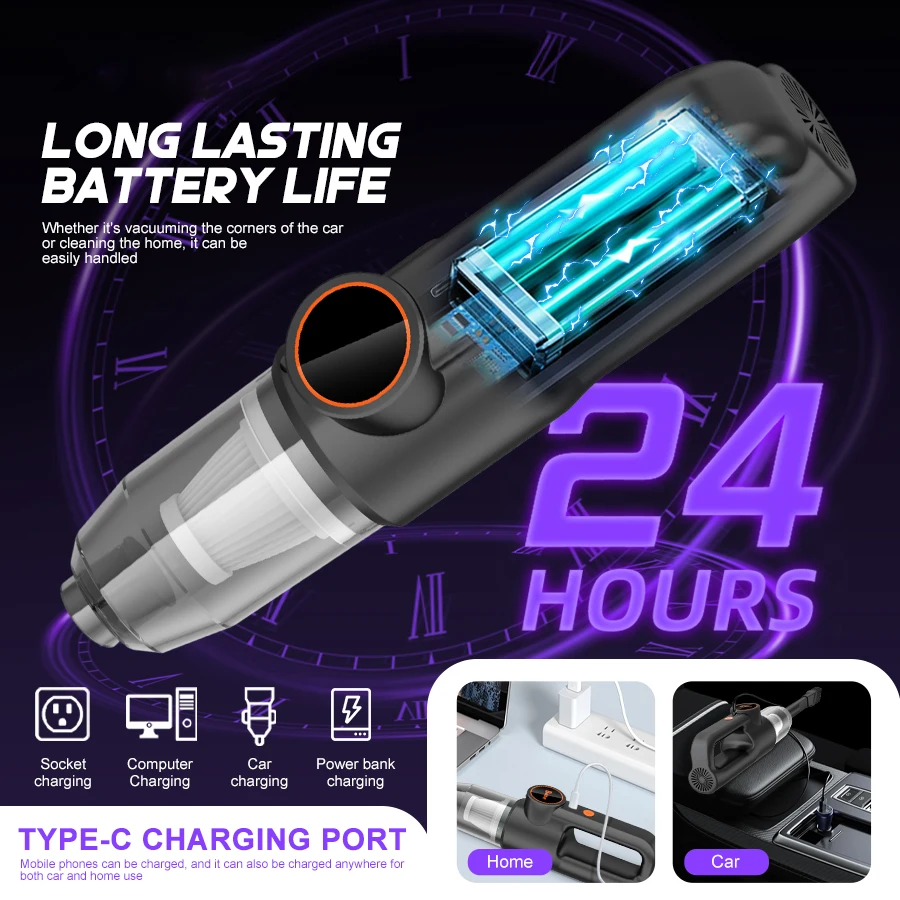 Aspirapolvere per auto 11000PA Aspirapolvere portatile senza fili portatile ad aspirazione forte con multi-ugelli per animali domestici per auto