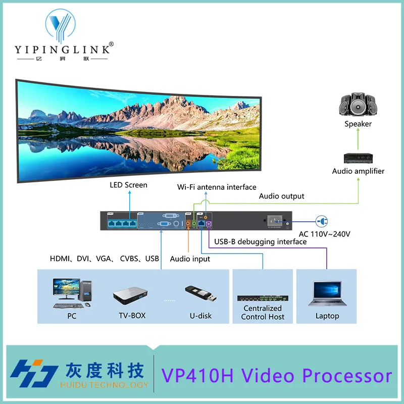 شاشة ليد Huidu الكل في واحد استبدال معالج فيديو ، VP410A جدار عالي الدقة ، VP410H