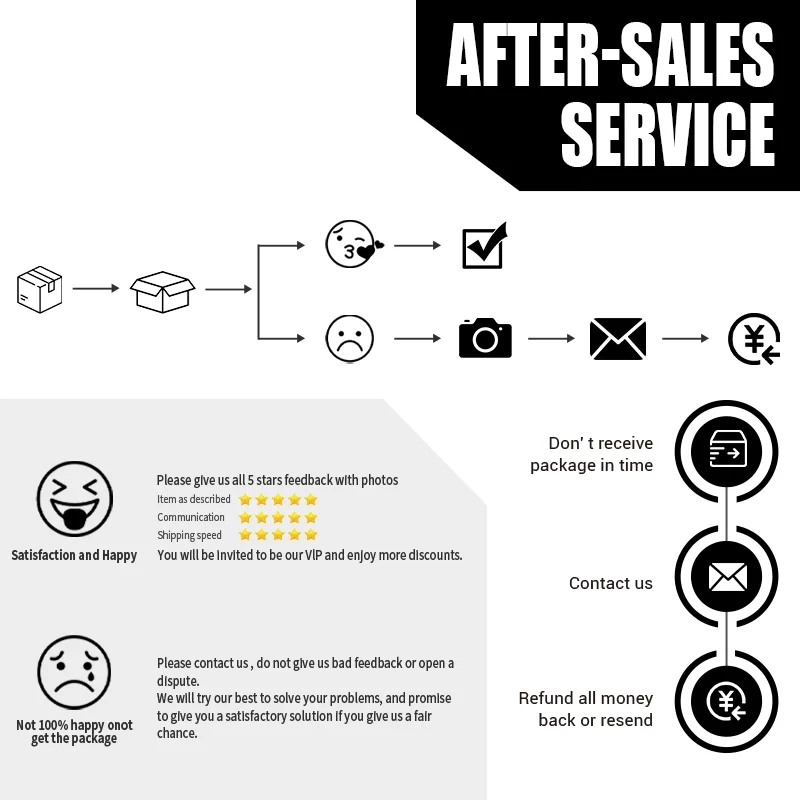 For KTM DUKE 790 890  2018-2025 3K Real Carbon Fiber Side Panels below Tank Fairings Protectors Motorcycle Accessories - Image 6