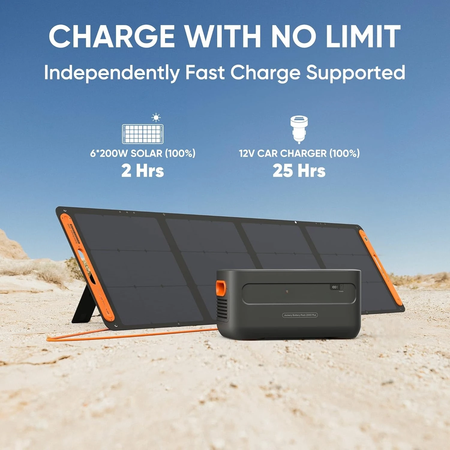

Extra Battery Pack 2000 plus 2042Wh Expandable LiFePO4 for Portable Power Station Explorer 2000 plus Customized