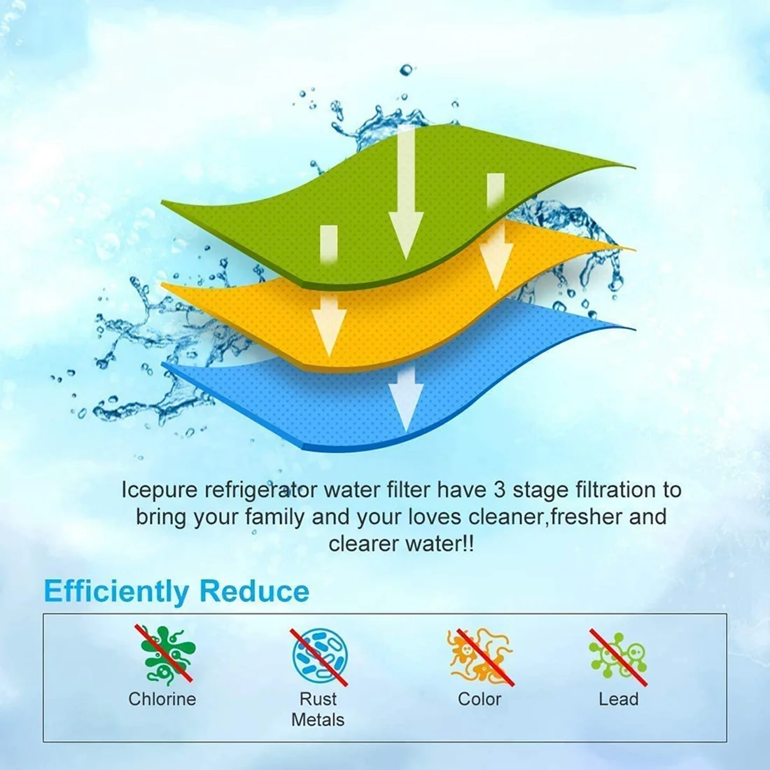 6 قطع فلتر مياه القهوة مناسب لسلسلة Siemens EQ، سيمنز TZ70003، TCZ7003، TCZ7033، لـ BRITA Intenza، فلتر مياه بوش