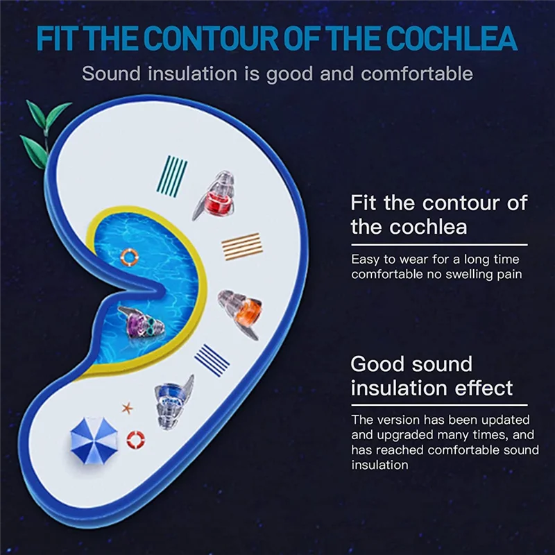 2 Pairs High Fidelity Concert Ear Plugs with Fitler, Hearing Protection for DJs, Nightclub, Concert, Motorcycles YDH