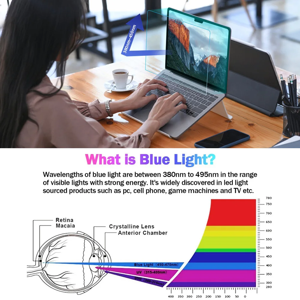 Anti blue light Screen Protector For Laptop 14 15.6 17 15 16 Macbook Air Pro 13 M1 M2 M3 Anti-reflective/Glare Matte Film