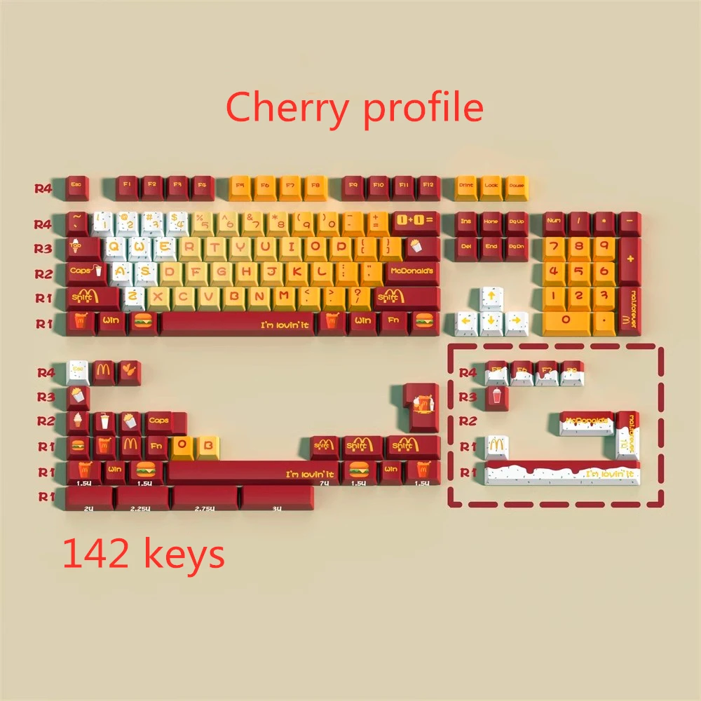 

1 Set Hamburger Theme Keycaps PBT Dye Sublimation Key Caps MDA/Cherry Profile Keycap For 61 64 68 75 84 87 96 980 104 Alice HHKB