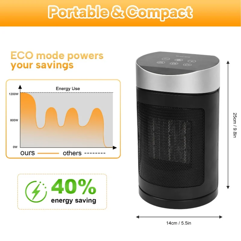 Space Heater 1500W Touch Screen PTC Fast Heating 70° Oscillation Low Noise Portable Electric Heater With Remote Control For Home