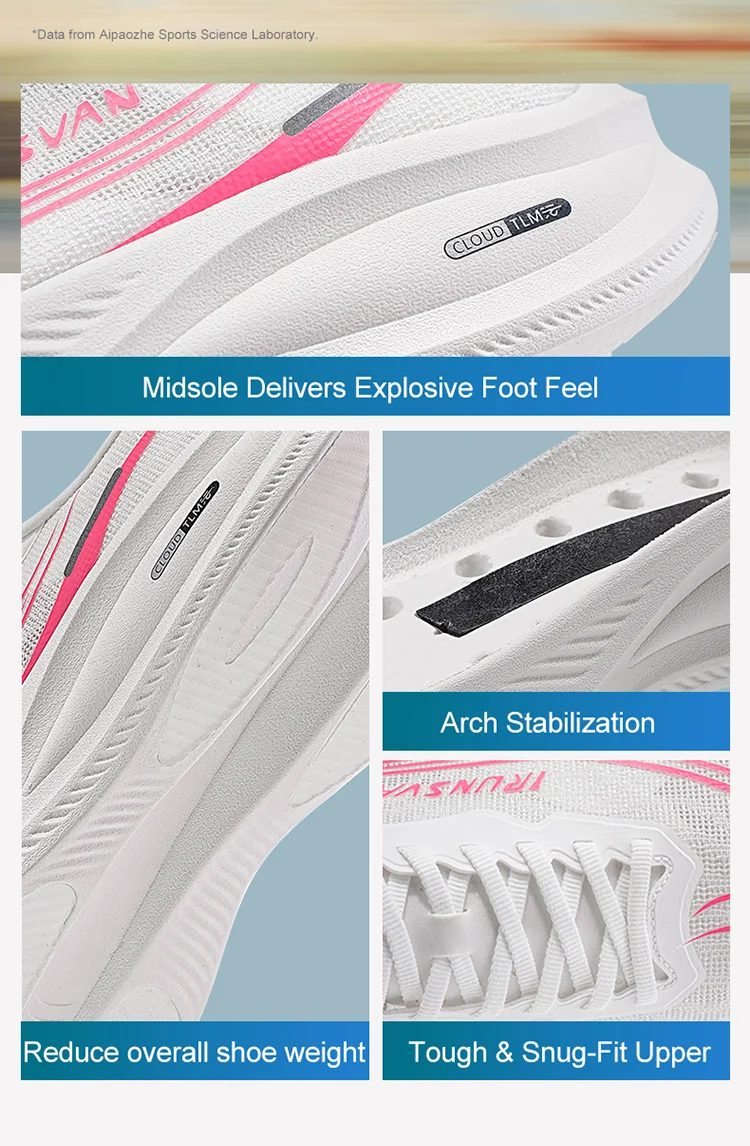 IRUNSVAN Boardless Track Vielseitige Trainings-Laufschuhe für Anfänger und Fortgeschrittene Laufschuhe für Männer und Frauen 172 – Detail 7
